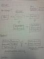 Vorschaubild der Version vom 23. April 2012, 18:58 Uhr